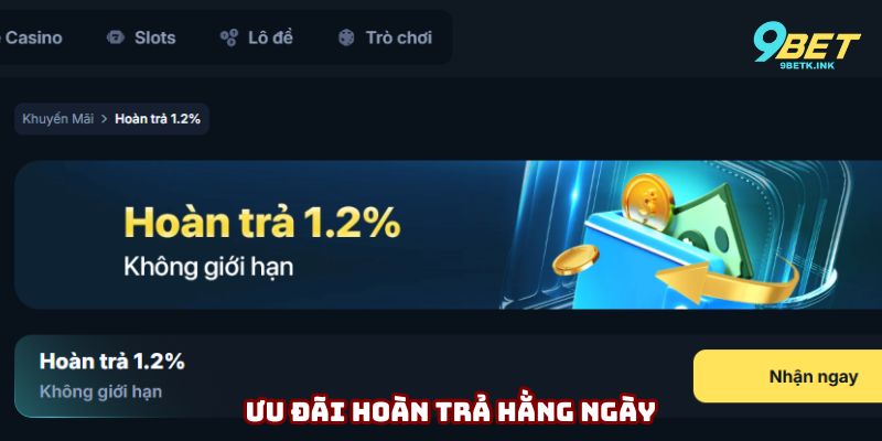 Chương trình hoàn trả mỗi ngày lên tới 1%